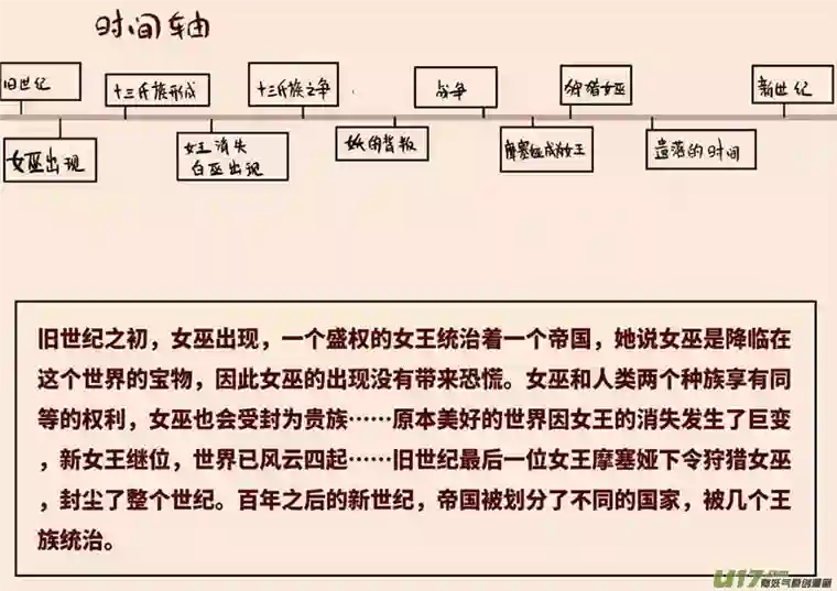 黑暗童话关于黑暗童话