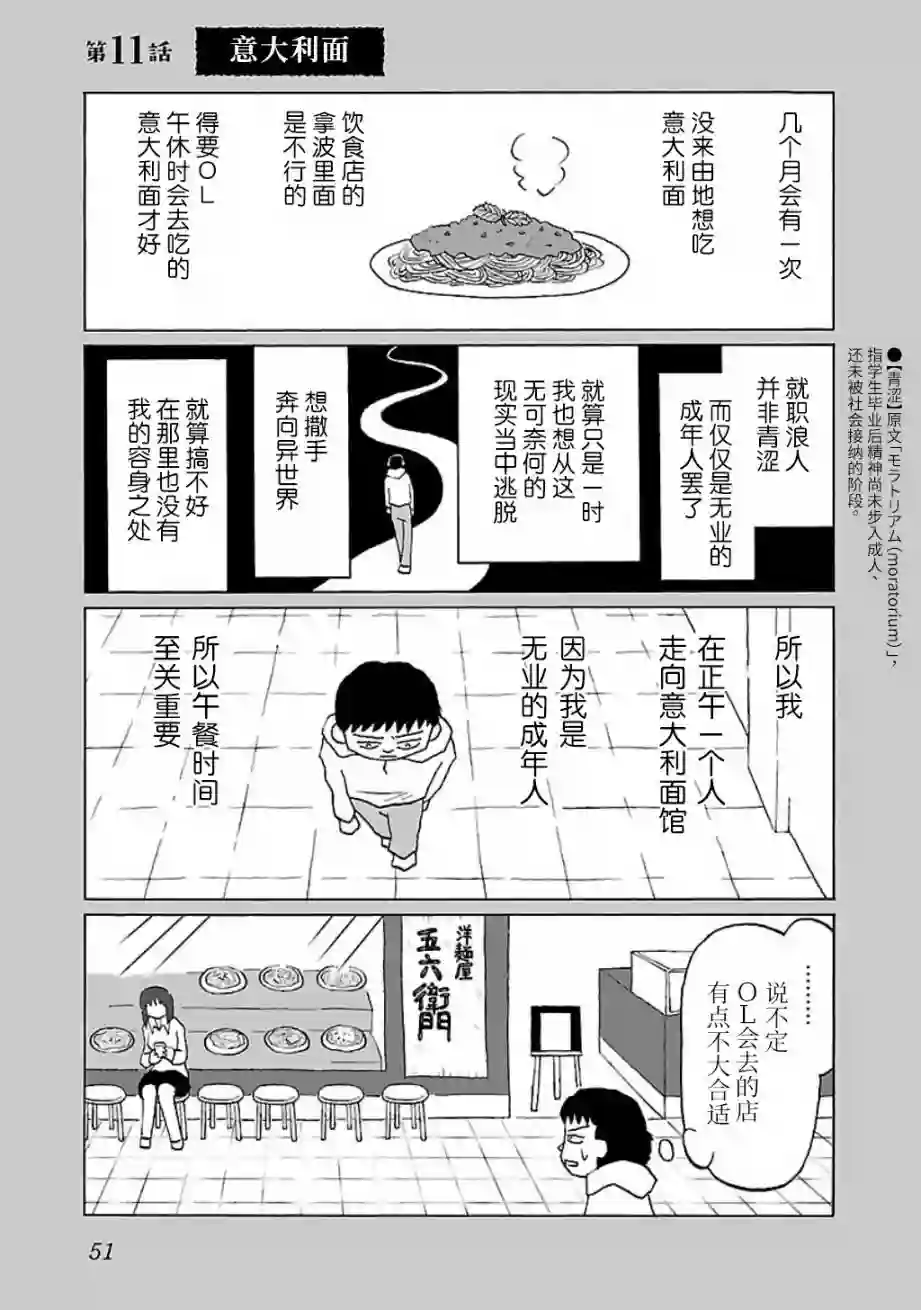 郁闷饭第11话