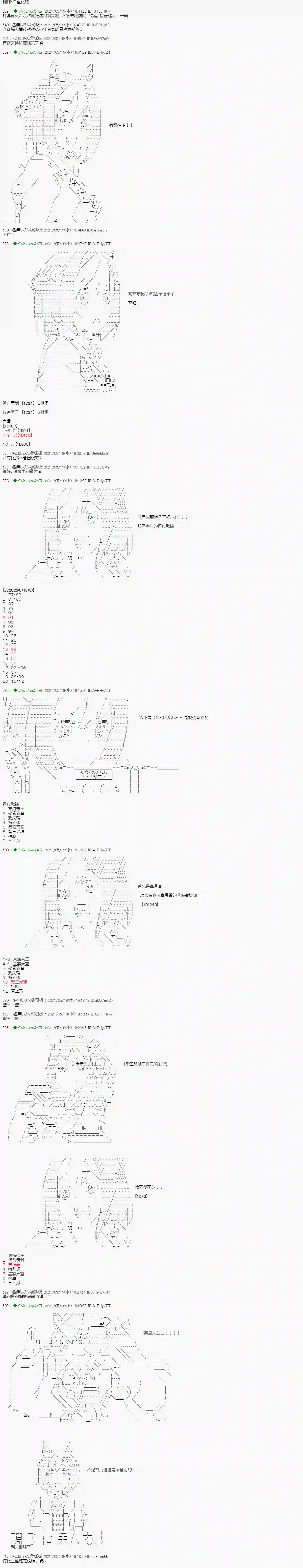 亚鲁欧好像是地方马娘的练马师烧肉篇 11