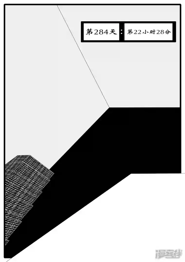 world game第284天 第22小时28分
