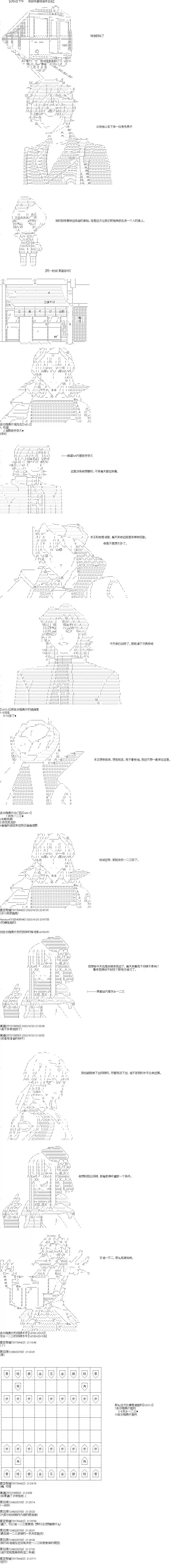 吉尔伽美什似乎在当心之怪盗第01天