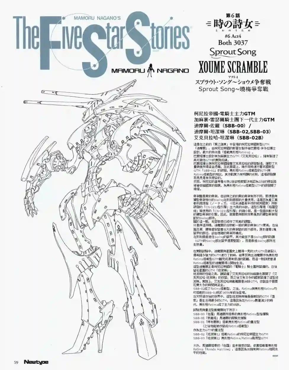 五星物语19年6月刊