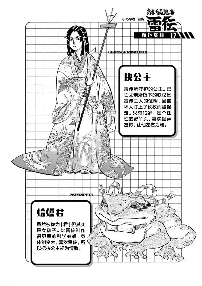 特摄GAGAGA兽将王人物设定14（剧中剧人物设定14）