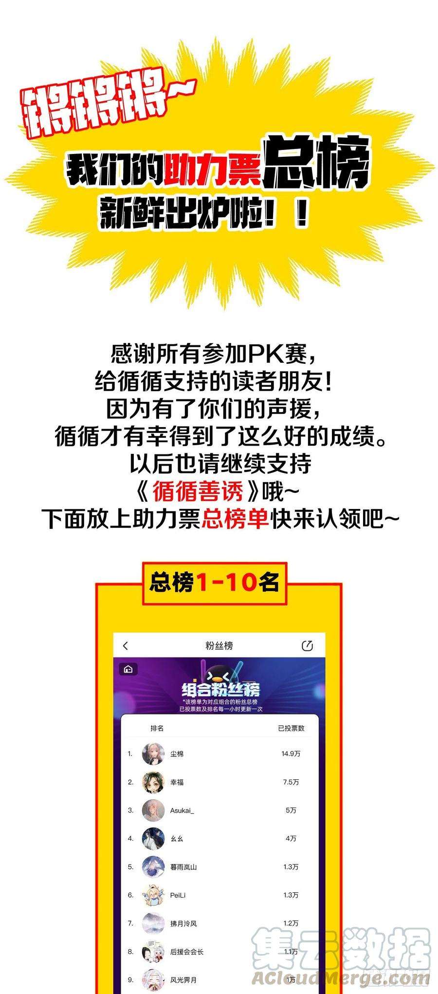 循循念靖组合PK赛助力票总榜前30名单