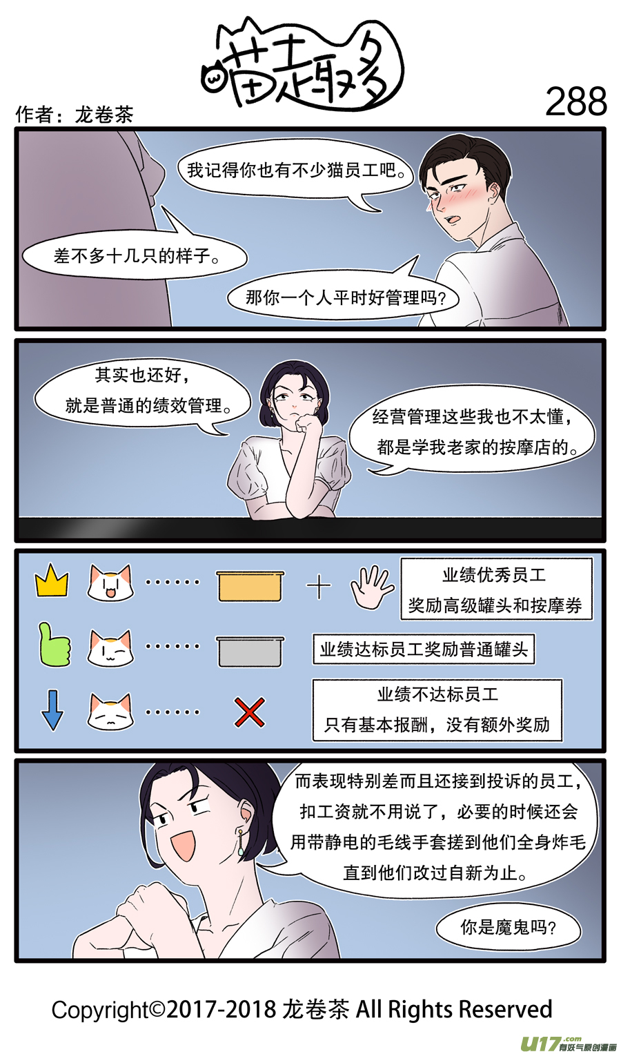 喵趣多288 绩效管理更轻松