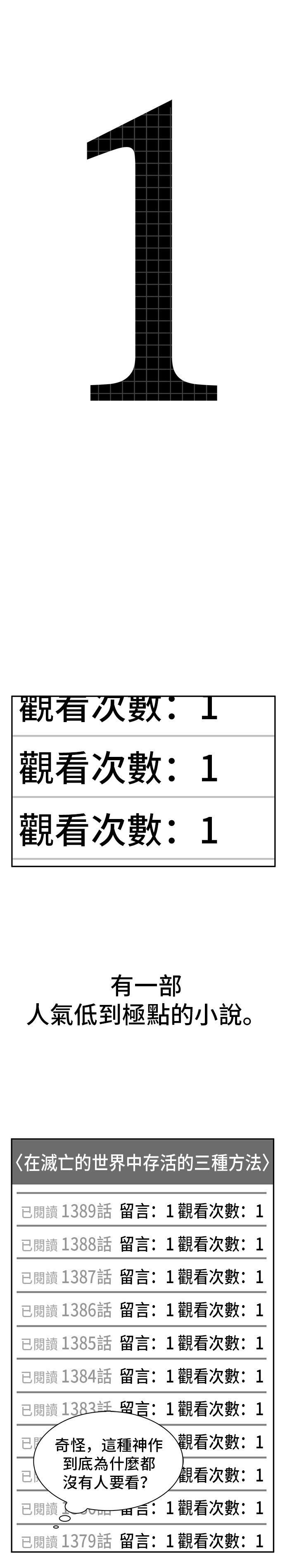 全知读者视角第00话