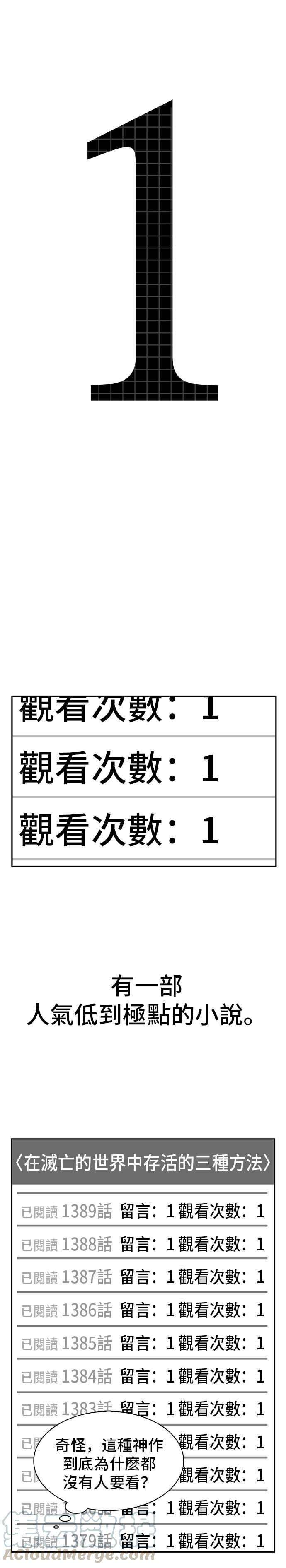 全知读者视角000. 序幕