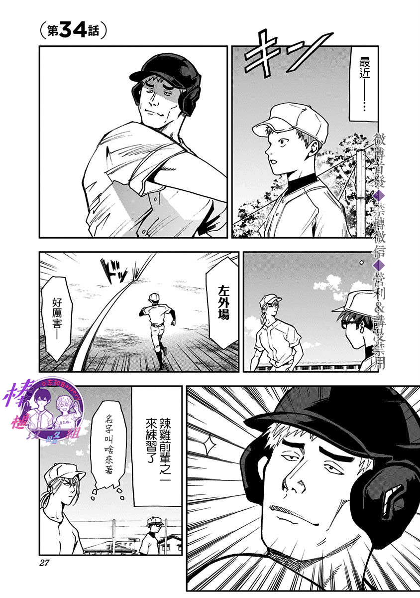 忘卻Battery第34话