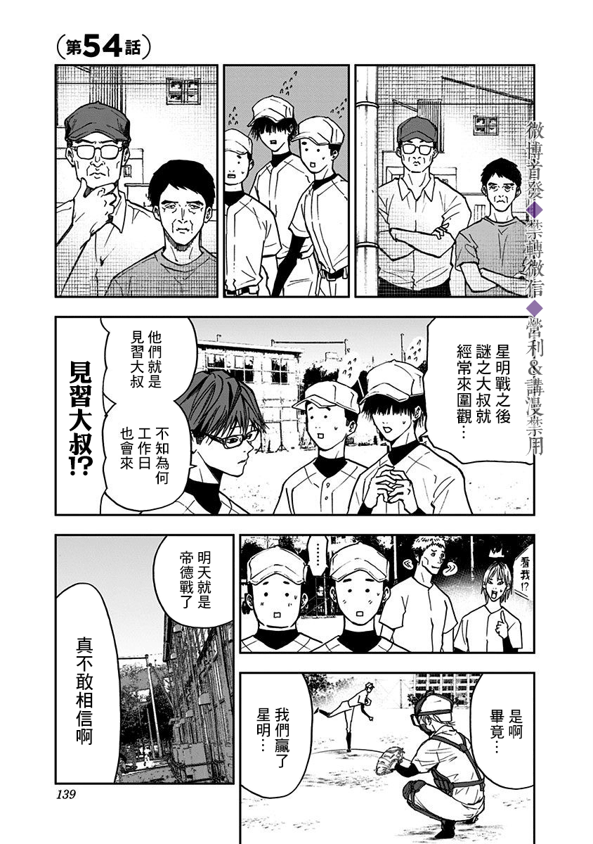 忘卻Battery第54话