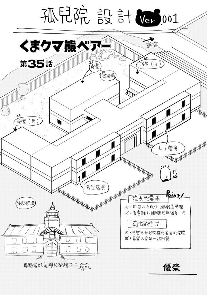 熊熊勇闯异世界第35话