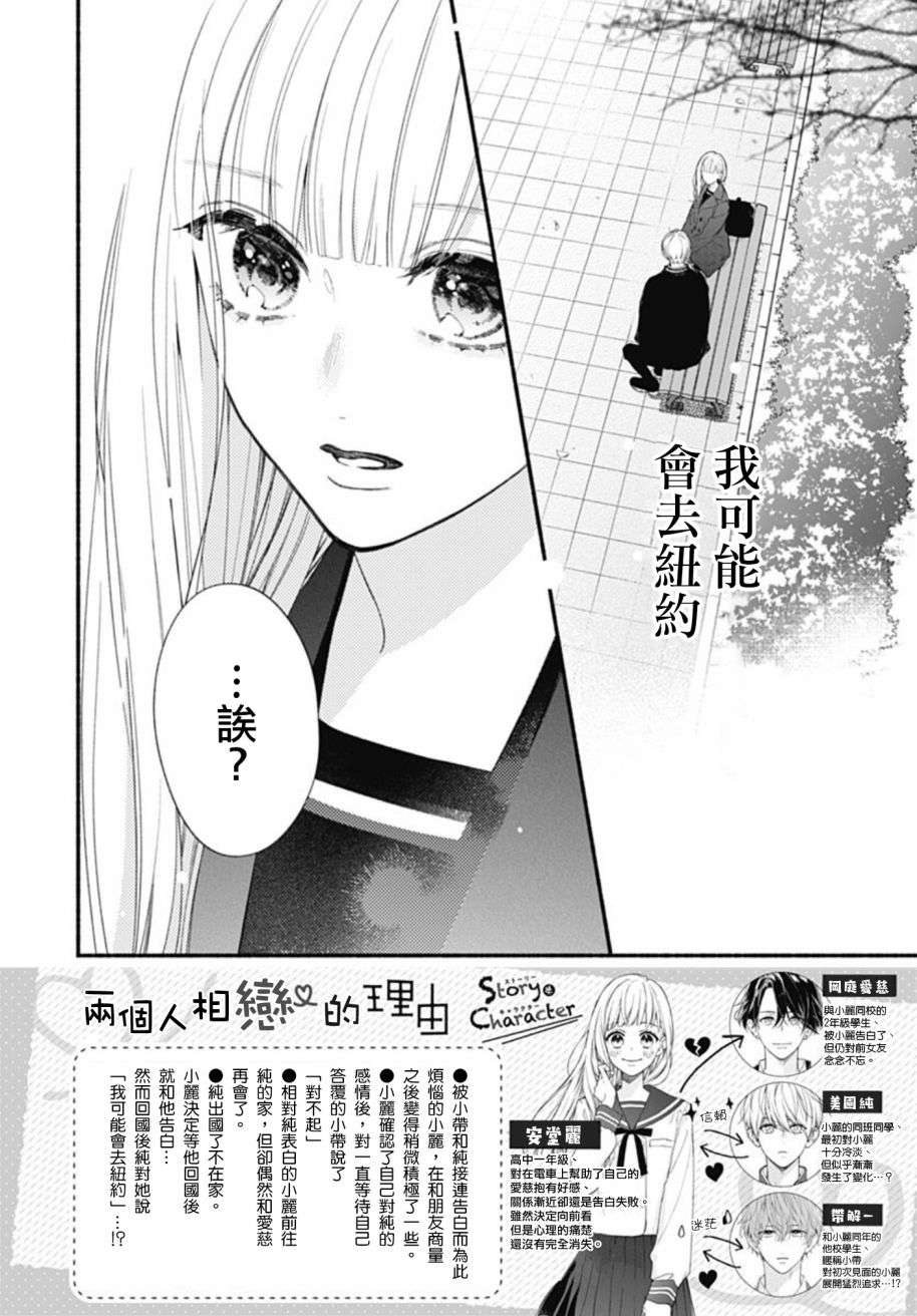 两个人相恋的理由第58话