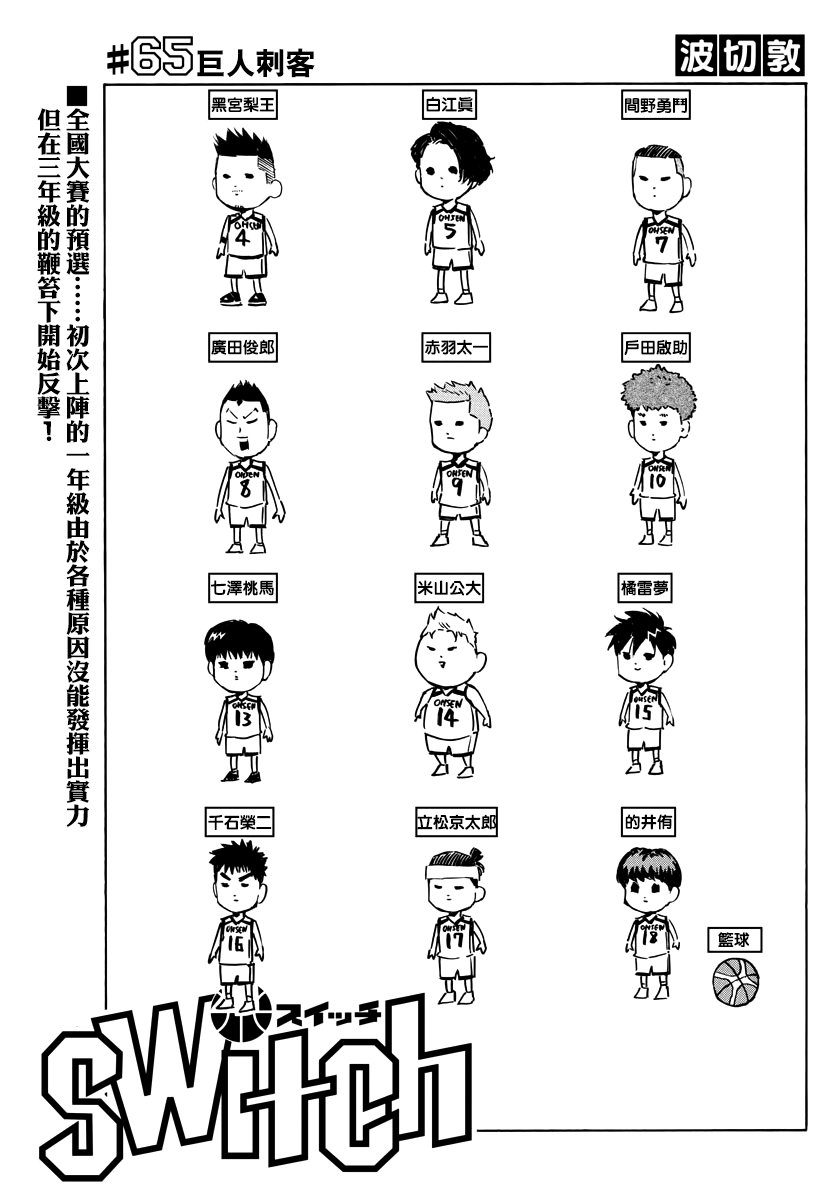 篮球梦Switch第65话 巨人刺客