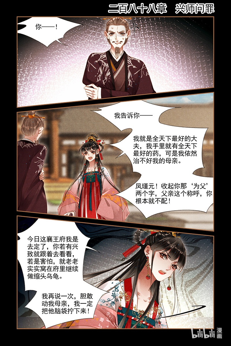 神医嫡女288 兴师问罪