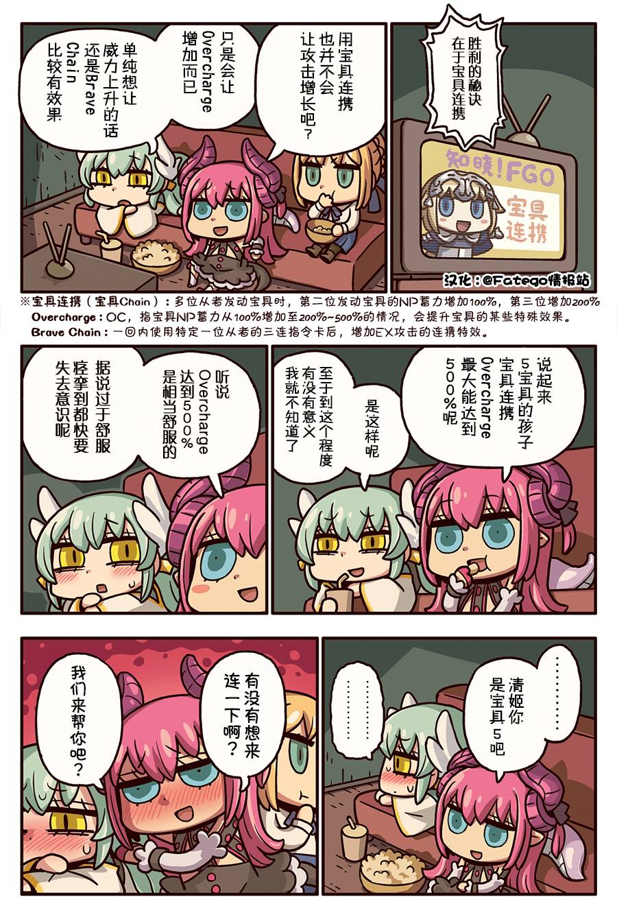 从漫画了解FGO！03部51话