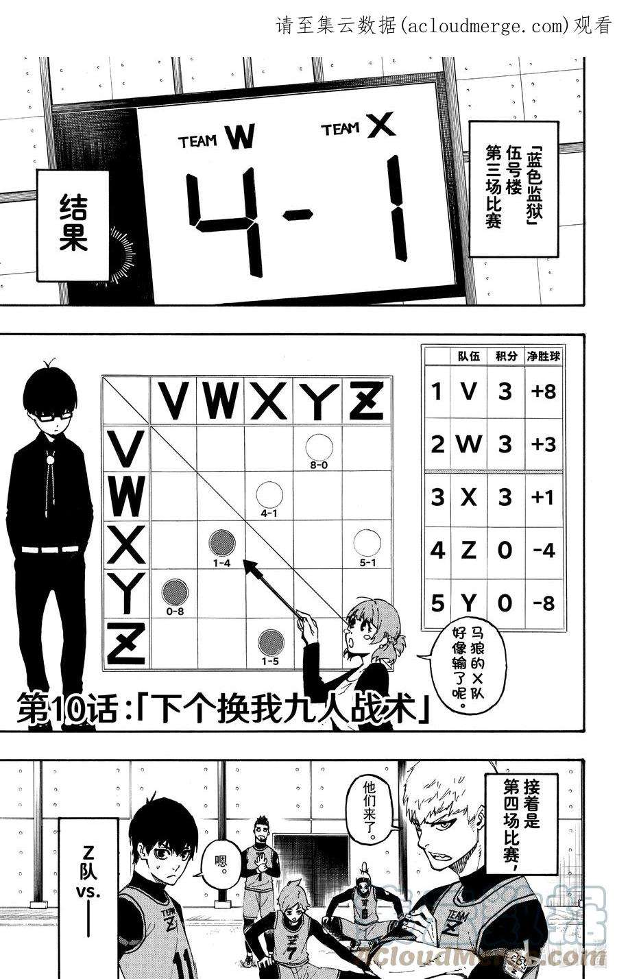 蓝色监狱10 下个换我九人战术